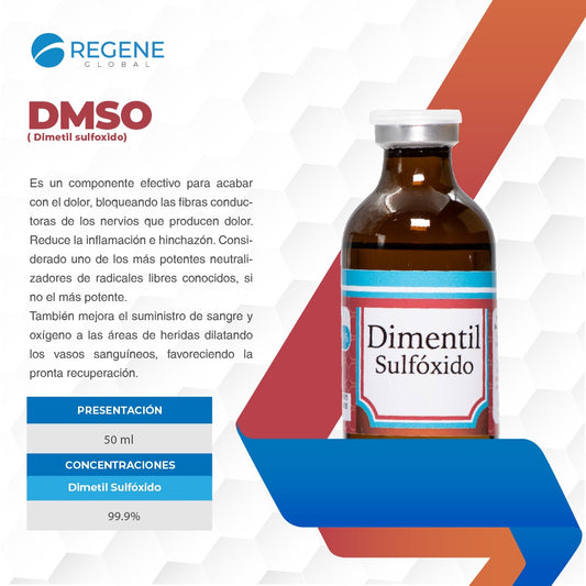 Suplemento DMSO Intravenoso